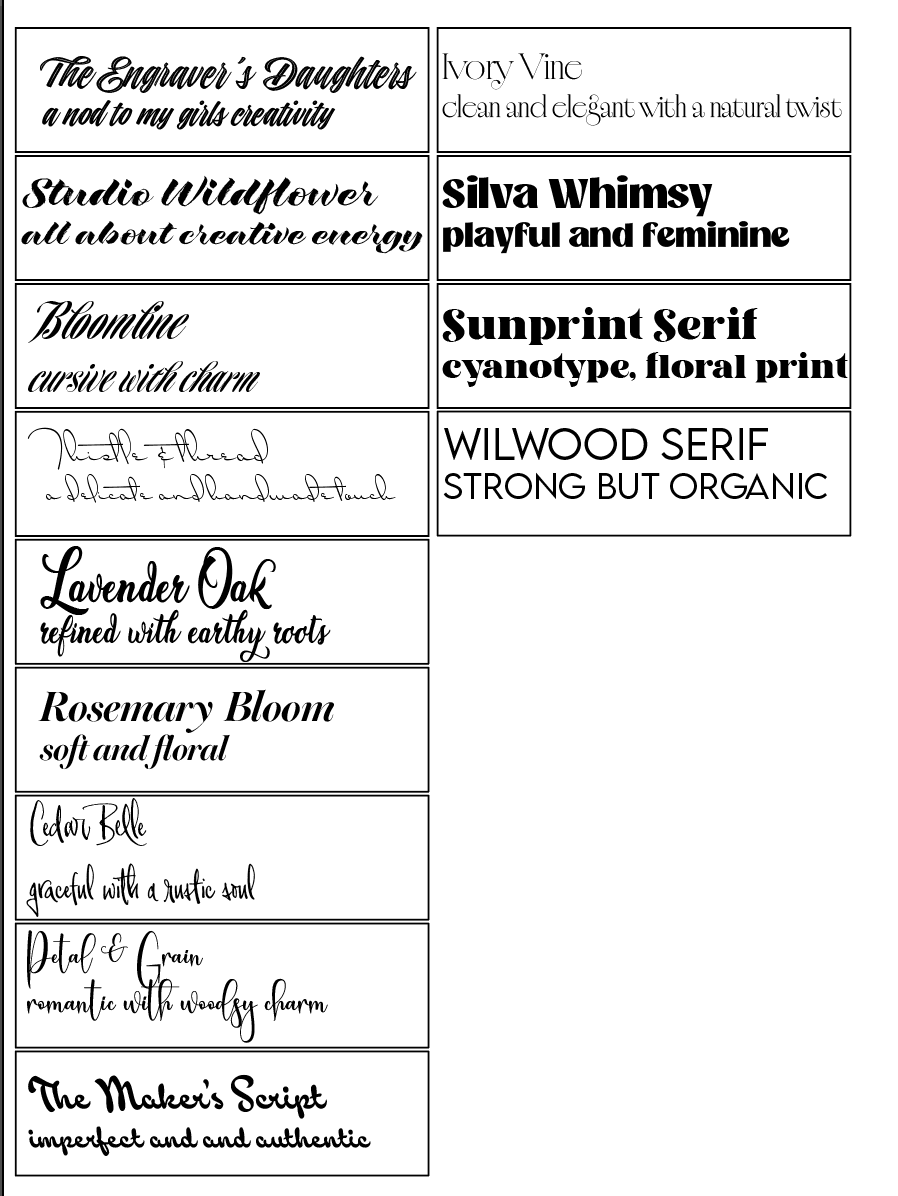 Sheet of fonts with various names and descriptions on a white background